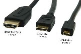 HDMI